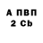 Амфетамин VHQ ZuzikKom